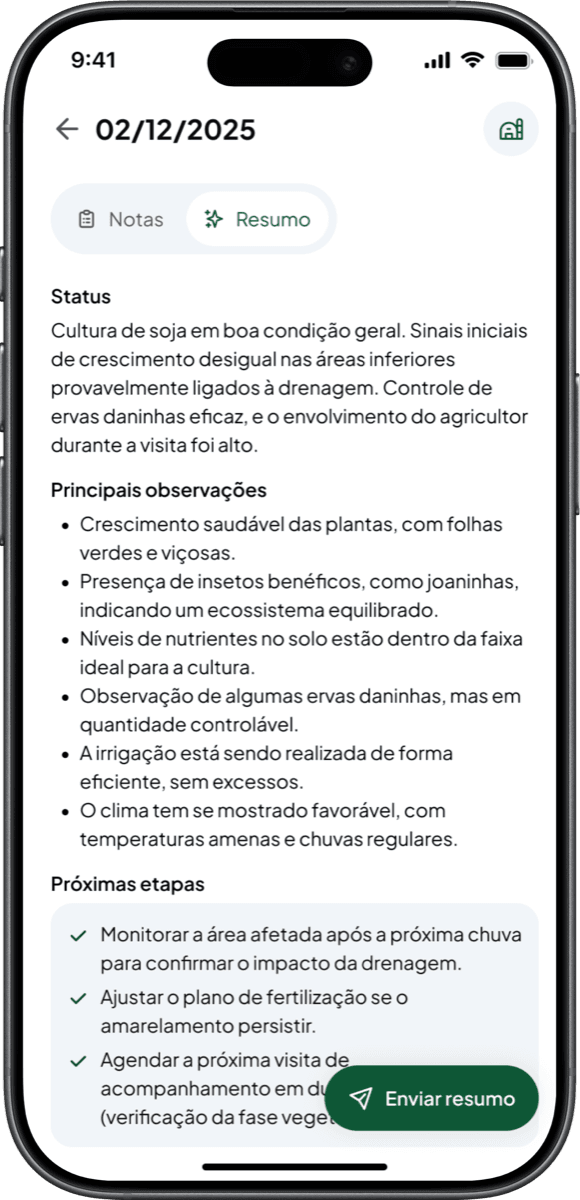 Resumos de visita gerados por IA